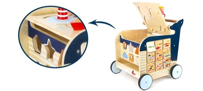 charniere anti pincement chariot de marche baleine legler