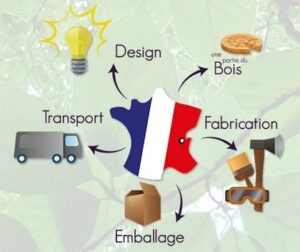 jouet en bois fabrique en france